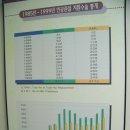 여수 손양원 목사 순교지 (애양원) 이미지