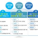 국민산업 이미지