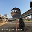 러닝PC | 러닝, 운동 후 뻐근할 때 파리노아 마그네슘 스프레이 직접 사용 후기