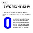 콘텐츠 클라우드 네이버블로그