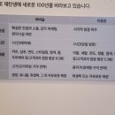 현대이용원 이미지