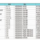 2월 문화가 있는 날 [맛있는 클래식] 이미지