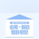여수마디정형외과의원 이미지