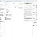 표선리-23 이미지