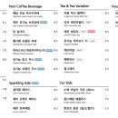 문화카페루프탑 이미지
