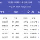 시청비스타동원아파트 네이버블로그