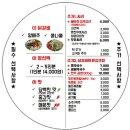 두총각닭갈비 | 김해 내외동 맛집 먹자골목 맛집 추천 두총각닭갈비 내외동점 점심특선 후기
