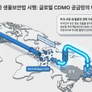 한국기술교육대학교 IT융합과학경영산업 | 2026년 글로벌 바이오 산업 지형 변화에 따른 국내 고용 시장의 5대 핵심 쟁점 분석 보고서