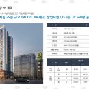 상동531-1 네이버블로그