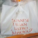 미소야왜관점