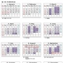 레나영어교습소 - 강북구 인수봉로76길 4 | 레나영어교습소