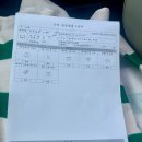 용계점기아오토큐 이미지