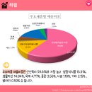 (주)싱그린에프에스 이미지