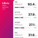 LAFIT PT STUDIO 이미지