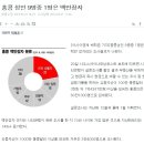 복지땜에 북유럽도 망해가고 있다. (펌) 이미지