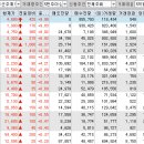 (주)새빗켐2공장 이미지