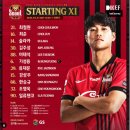 2022 K리그1 서울vs강원 | [K리그 직관] 2024 K리그1 FC서울 VS 강원FC 후기 (주차, 원정석 S3 시야) / 춘천 송암스포츠타운