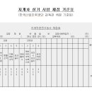 지게차 실기시험 채점 기준표 이미지