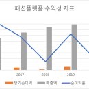 패션플랫폼 - 남동구 소래역남로16번길 75 | 패션플랫폼