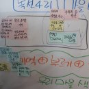 녹전4리마을회관 이미지