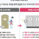 동부소방서 화장실 이미지