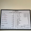 평택 고덕 곱창전골 맛집 재방문 내돈내산 리얼 후기 우성회관 고덕점