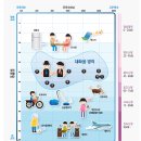 이어케어넷보청기 | 대구중구보청기 센터 이야기-보청기 체험이 아닌 구매 후기