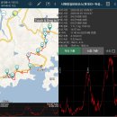 서해랑길 8코스 이미지