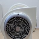 앵무새 부부TV, 신일산업주식회사 블로어팬 선풍기 SIF-H20HL 6년 사용 후기!