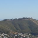 배낭여행 이미지