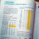 한자급수 이미지