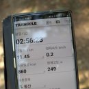 송정관광안내소 이미지