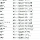 호텔 큐파이브(HOTEL Q5) | 부산 진구 숙박