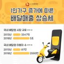 엘제이컨설팅 - 수성구 범어로24길 15 | 엘제이컨설팅