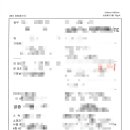 나눔 글로벌 행정사사무소 네이버블로그