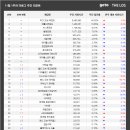 주식회사 와우매니지먼트그룹 이미지