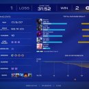 홍콩 PC ZONE 이미지