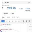 모아코퍼레이션