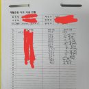 달려라재활센터