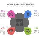 올리브영(복합) 이미지