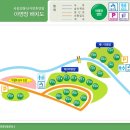 국립검봉산자연휴양림 이미지