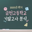 백산초등학교 | [시흥동영어] 금천고 1학년 영어 기말시험(중간보다 어려움)