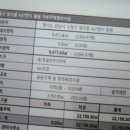 양지초등학교정문 앞 이미지