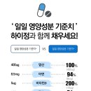하이약국 이미지