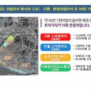 정왕오피스텔 이미지