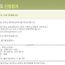 남해파라다이스콘도미니엄 이미지