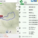 만수교 주변 | 만수봉과 만수계곡, 여름 추천 탐방길을 걷다. - 2018년 6월 13일(수)