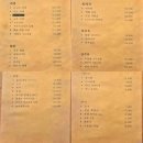 이자카야월하&하루라멘 이미지