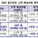 성남제일정신건강의학과의원 메디게이트