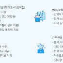 신원종합개발(주) 채용 2022년 8월 경력사원 모집 (상품개발/현장공무/건축시공) 이미지